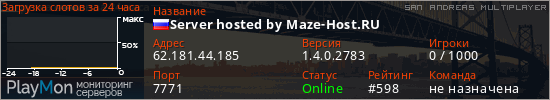 баннер для сервера samp. Server hosted by Maze-Host.RU