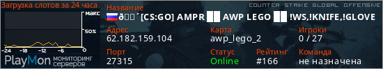 баннер для сервера csgo. ❤️ AMPR [AWP LEGO] !WS,!KNIFE,!GLOVES