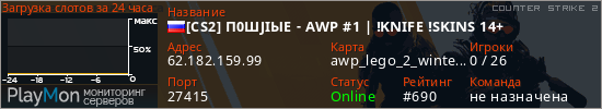 баннер для сервера cs2. [CS2] П0ШJIЫЕ - AWP #1 | !KNIFE !SKINS 14+