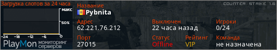 баннер для сервера cs. Pybnita