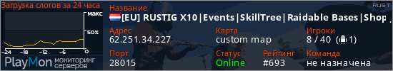баннер для сервера rust. [EU] RUSTIG X10|Events|SkillTree|Raidable Bases|Shop|MINI|Kits|