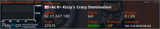 баннер для сервера hl. <ACR> Kizzy's Crazy Domination