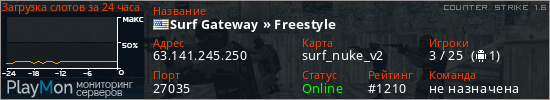баннер для сервера cs. Surf Gateway » Freestyle
