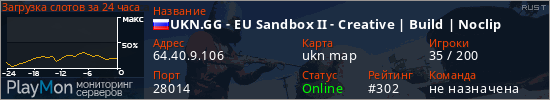 баннер для сервера rust. UKN.GG - EU Sandbox II - Creative | Build | Noclip