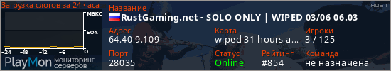 баннер для сервера rust. RustGaming.net - SOLO ONLY | WIPED 03/06 06.03