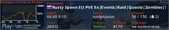 баннер для сервера rust. Rusty Spoon EU PVE 5x [Events|Raid|Quests|Zombies|SkillTree]