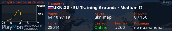 баннер для сервера rust. UKN.GG - EU Training Grounds - Medium II