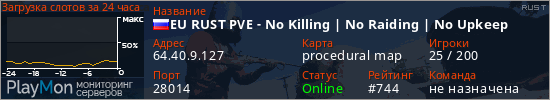 баннер для сервера rust. EU RUST PVE - No Killing | No Raiding | No Upkeep
