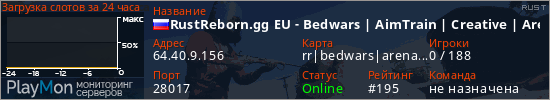 баннер для сервера rust. RustReborn.gg EU - Bedwars | AimTrain | Creative | Arena | FFA