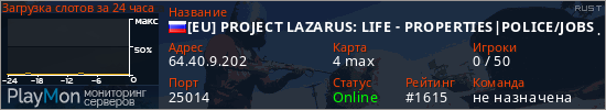 баннер для сервера rust. [EU] PROJECT LAZARUS: LIFE - PROPERTIES|POLICE/JOBS|HEISTS|DRUG