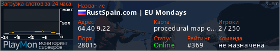 баннер для сервера rust. RustSpain.com | EU Mondays