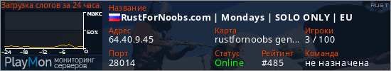 баннер для сервера rust. RustForNoobs.com | Mondays | SOLO ONLY | EU