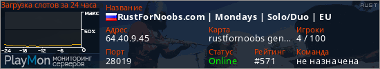 баннер для сервера rust. RustForNoobs.com | Mondays | Solo/Duo | EU
