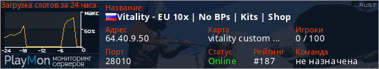 баннер для сервера rust. Vitality - EU 10x | No BPs | Kits | Shop