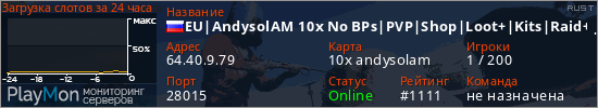 баннер для сервера rust. EU|AndysolAM 10x No BPs|PVP|Shop|Loot+|Kits|Raid+|Skinbox|WIPED