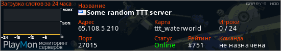баннер для сервера garrysmod. Some random TTT server