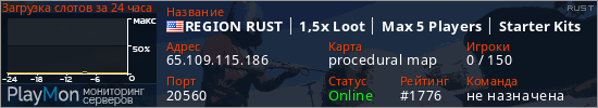 баннер для сервера rust. REGION RUST │ 1,5x Loot │ Max 5 Players │ Starter Kits