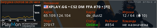баннер для сервера cs2. XPLAY.GG • CS2 DM FFA #70 • [FI]