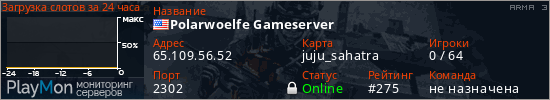 баннер для сервера arma3. Polarwoelfe Gameserver