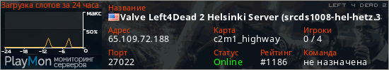 баннер для сервера l4d2. Valve Left4Dead 2 Helsinki Server (srcds1008-hel-hetz.380.8)