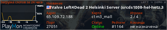 баннер для сервера l4d2. Valve Left4Dead 2 Helsinki Server (srcds1008-hel-hetz.380.37)