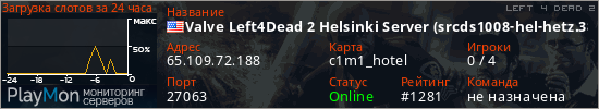 баннер для сервера l4d2. Valve Left4Dead 2 Helsinki Server (srcds1008-hel-hetz.380.49)