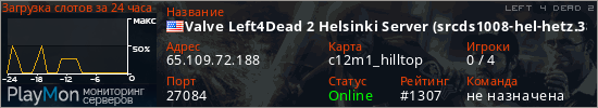 баннер для сервера l4d2. Valve Left4Dead 2 Helsinki Server (srcds1008-hel-hetz.380.70)