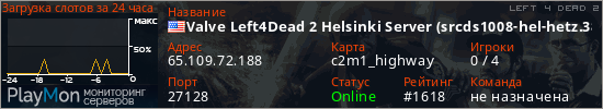 баннер для сервера l4d2. Valve Left4Dead 2 Helsinki Server (srcds1008-hel-hetz.380.114)