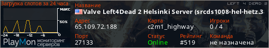 баннер для сервера l4d2. Valve Left4Dead 2 Helsinki Server (srcds1008-hel-hetz.380.119)