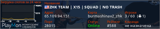 баннер для сервера rust. ZHK TEAM | X15 | SQUAD | NO TRASH