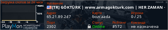 баннер для сервера arma3. [TR] G&Ouml;KT&Uuml;RK | www.armagokturk.com | HER ZAMAN &ndash; HER YER