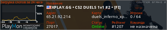 баннер для сервера cs2. XPLAY.GG • CS2 DUELS 1v1 #2 • [FI]