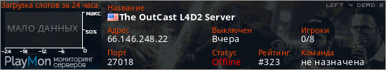 баннер для сервера l4d2. The OutCast L4D2 Server