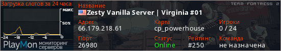 баннер для сервера tf2. Zesty Vanilla Server | Virginia #01