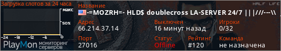 баннер для сервера hl. -=MOZRH=- HLD$ doublecross LA-SERVER 24/7 |||///---\\\|||