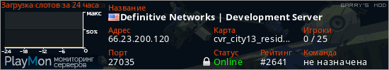 баннер для сервера garrysmod. Definitive Networks | Development Server