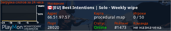 баннер для сервера rust. [EU] Best Intentions | Solo - Weekly wipe