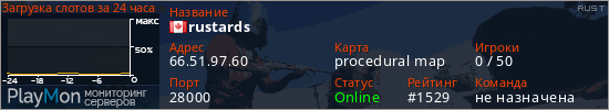 баннер для сервера rust. rustards