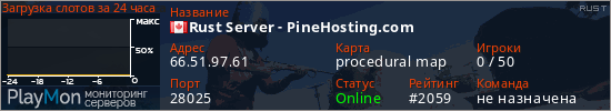 баннер для сервера rust. Rust Server - PineHosting.com