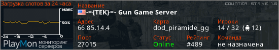баннер для сервера cs. -={TEK}=- Gun Game Server
