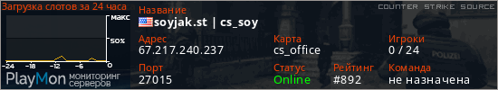 баннер для сервера css. soyjak.st | cs_soy