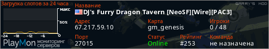 баннер для сервера garrysmod. DJ's Furry Dragon Tavern [NeoSF][Wire][PAC3]