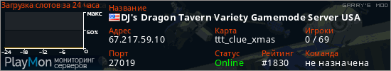 баннер для сервера garrysmod. DJ's Dragon Tavern Variety Gamemode Server USA