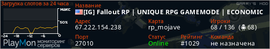 баннер для сервера garrysmod. [IG] Fallout RP | UNIQUE RPG GAMEMODE | ECONOMIC SIMULATOR