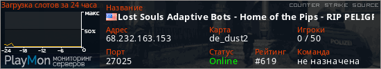 баннер для сервера css. Lost Souls Adaptive Bots - Home of the Pips - RIP PELIGRO