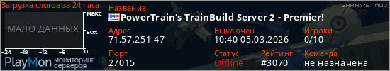 баннер для сервера garrysmod. PowerTrain's TrainBuild Server 2 - Premier!