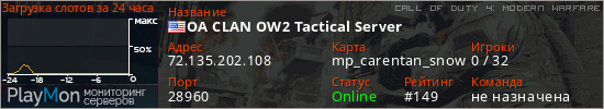 баннер для сервера cod4. OA CLAN OW2 Tactical Server