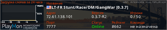 баннер для сервера samp. LT-FR Stunt/Race/DM/GangWar [0.3.7]