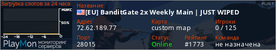 баннер для сервера rust. [EU] BanditGate 2x Weekly Main | JUST WIPED