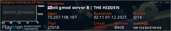 баннер для сервера garrysmod. eli gmod server B | THE HIDDEN